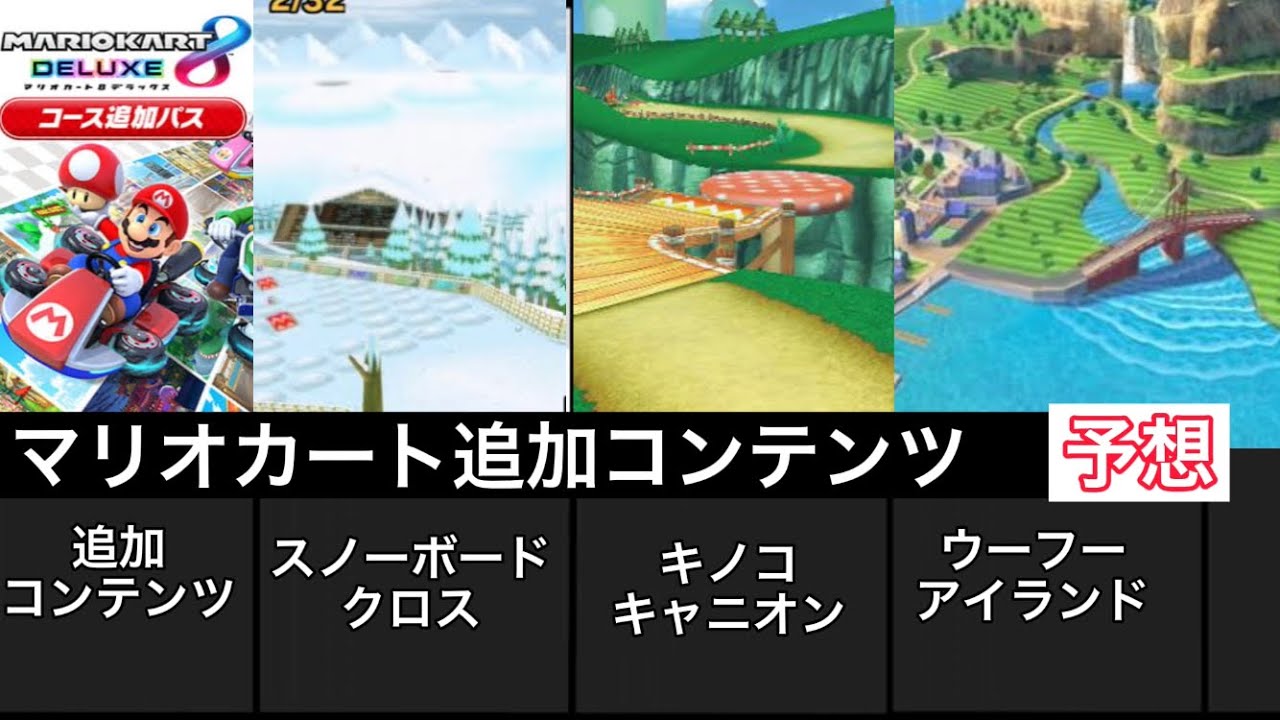 Mario Kart 8DX] We predict what additional content will be