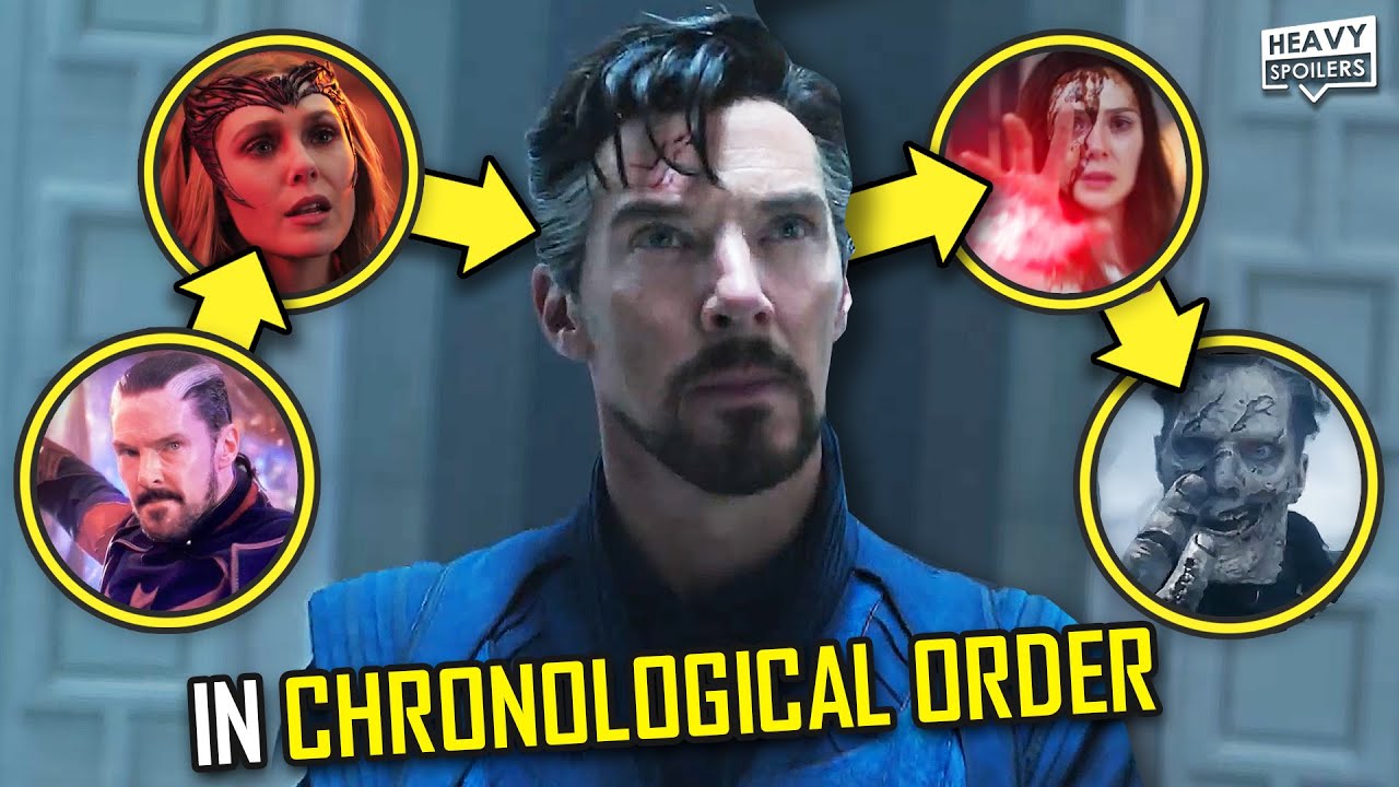 I Figured Out The DOCTOR STRANGE MOM Plot By Watching The Trailer In Chronological Order