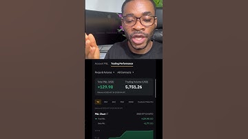 Ai trading bot for futures #algobee #arbitrage #tradingbots #automatedtrading  #statisticalconcepts