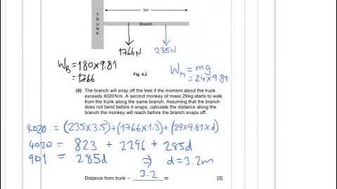 AS 1 Physics June 2011 Q4 (moments)