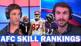 BKL Nightly: Ranking AFC Skill Groups