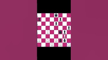 How to solve Chess.com today