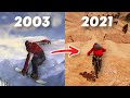 The evolution of the best extreme sports games over the years