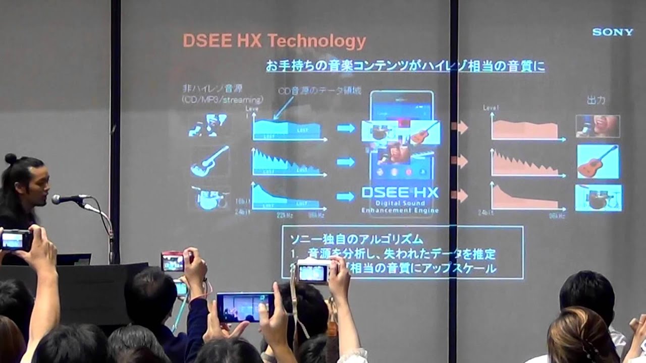 Xperia Z3 音 Youtube