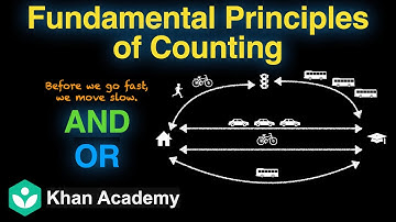 Fundamental principle of counting | Permutations and Combinations | Grade 11 | Math | Khan Academy