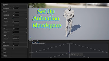 PlayStation 1 Resident Evil in UE5 - Setting up basic Movement (Lesson #1)