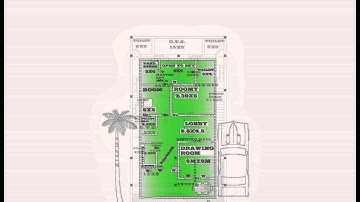 G.P.C. BANSWARA MANOJ KUMAR YADAV FROM-JOBNER,JAIPUR AUTO CAD DRAWING