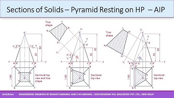 12.4 Sections of Solids | Pyramid | Base Edge Parallel to VP | Cut by AIP | Animation