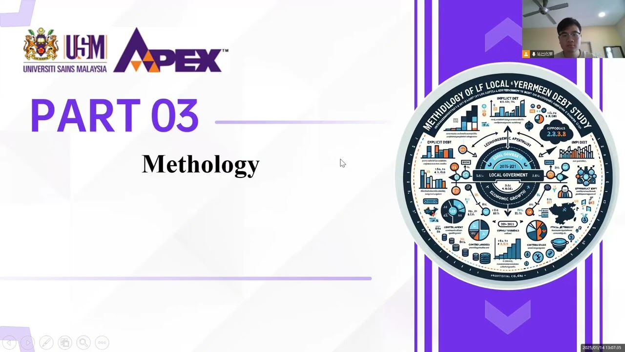 The impact of local government debt on economic growth in China