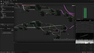 Experiments With Custom Thru-Zero Fmpm Node And Demo Patch No Talking