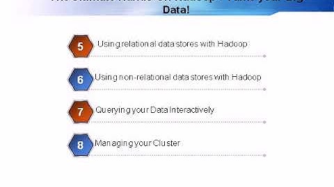 The Ultimate Hands-On Hadoop - Tame your Big Data! - Hadoop, MapReduce, HDFS, Spark