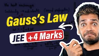 Gauss's Law JEE Questions PYQs | Electrostatics important questions for jee mains neet with PYQs