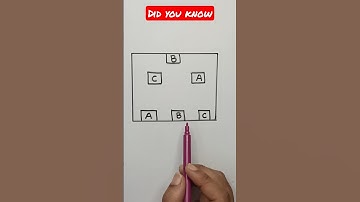 connect abc without crossing lines | connect abc without crossing lines answer #shorts #connectabc
