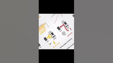 ⚡ Fuse vs MCB – Simple Difference Explained! 🔌2. Fuse s CB 💡 | Which is Better for Safety?
