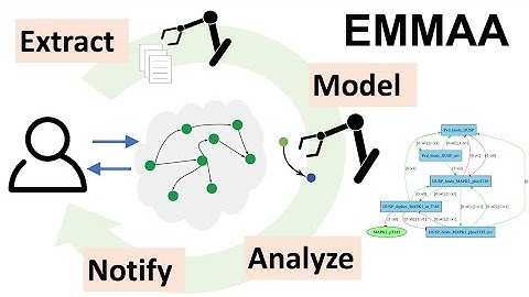 BC VII Track 4 - COVID-19 text mining tool interactive demo: EMMA