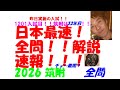 2026 Tsukuba University High School - Japan's Fastest Breaking