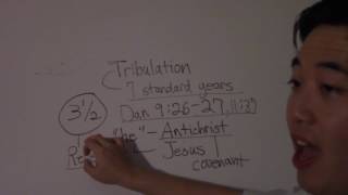 Will the End Times Tribulation Be Seven Years Long?