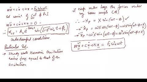 Forced Vibration part-1
