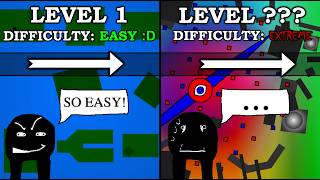 Speed Run 4 But In Scratch [LEVELS 1-41 SHOWCASE]