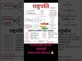 राष्ट्रपति #gk #upsi #motivation #upsiform #upsc #ias #shorts #ai