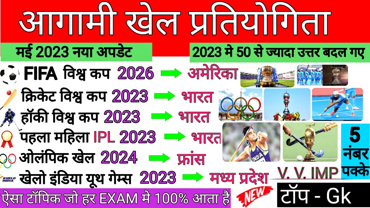 आगामी खेल प्रतियोगिता 2023 | sports current affairs 2023 | aagami khel ...