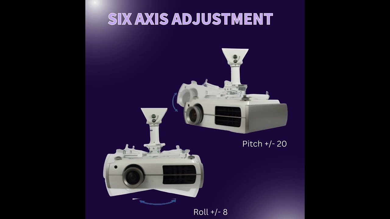 QualGear AV-Projector Mount