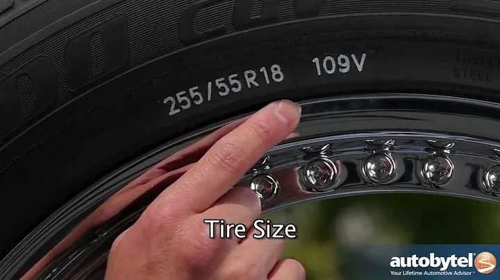 How to Read a Tire Size & Understanding a Tire Sidewall - ABTL Auto Extras