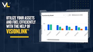 Visionlink Utilization