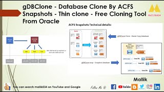 gDBClone - Database Clone By ACFS Snapshots - Thin clone - Free Cloning Tool From Oracle