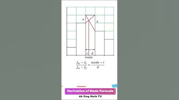 How the mode formula is derived?