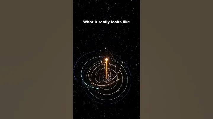 How Solar System really moves #shorts #solarsystem #space #viral #vfx #animation #milkyway