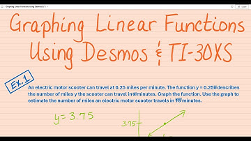 Graphing Linear Functions Using Desmos & TI-30XS
