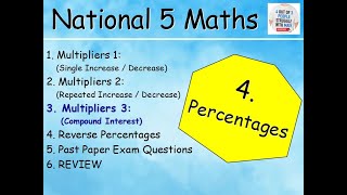 4.3 Percentages 3 : Multipliers 3 – Compound Interest - National 5 Maths Lessons - @MrThomasMaths