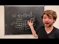 Introduction to Linked Lists - Data Structures and Algorithms