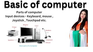 COMPUTER | Basic of Computer| Parts of computer | Input Devices | Deeps BTS English