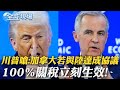 中美關係及地緣政治