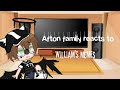 Aftons reacts to William's memes/Cringe/RUSHED/Credits at desc.