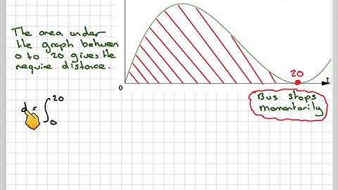 Finding the distance using variable acceleration