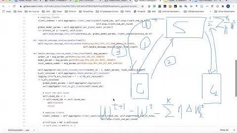 FedML联邦机器学习框架视频教学全集-第2期-the Vanilla FedAvg