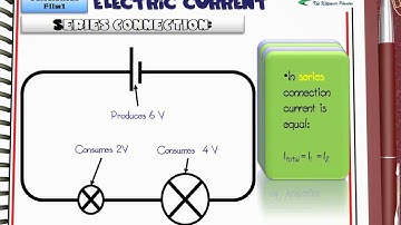Ch3 L3 Electric Current Rules part2 Middle East Edition