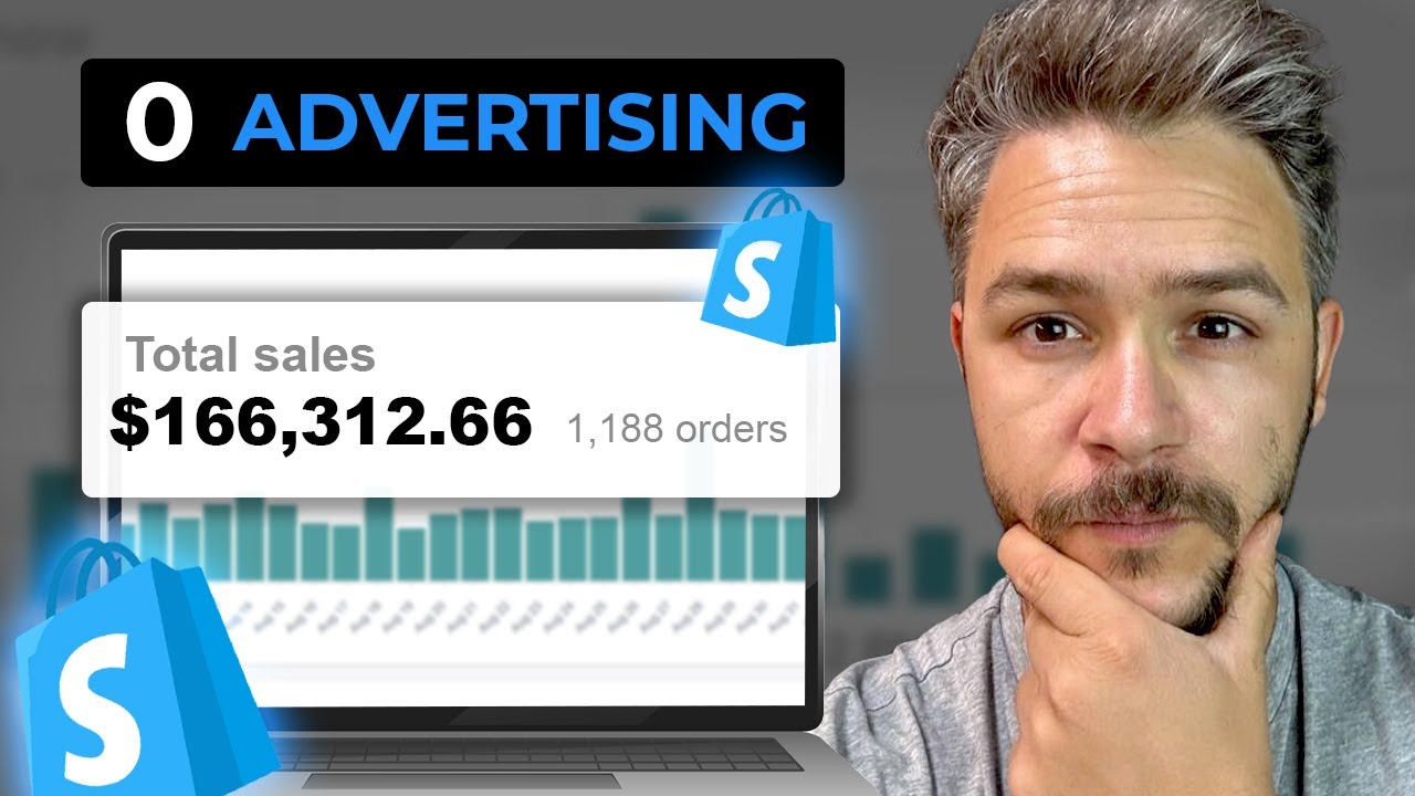 This is How You Make $10,000 USD Without Ads in 2024 (Organic)