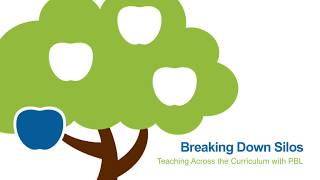 Famous Breaking Down Silos: Teaching Across the Curriculum with Project-Based Learning Profile
