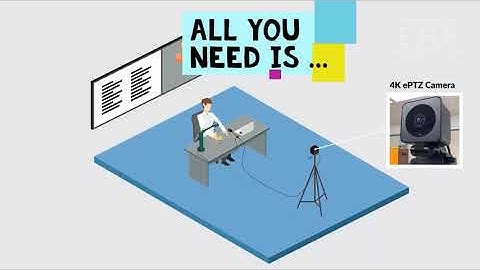 Distance & Hybrid Learning Camera Solution