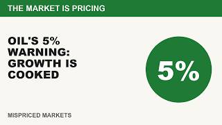Oil's 5% Warning: Stock Market Mispriced Growth Forecast