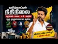 தமிழ்நாட்டின் நிதிநிலை | வருமானம் - செலவு - கடன் - வளர்ச்சி : ஒரு முழுமையான ஆய்வு