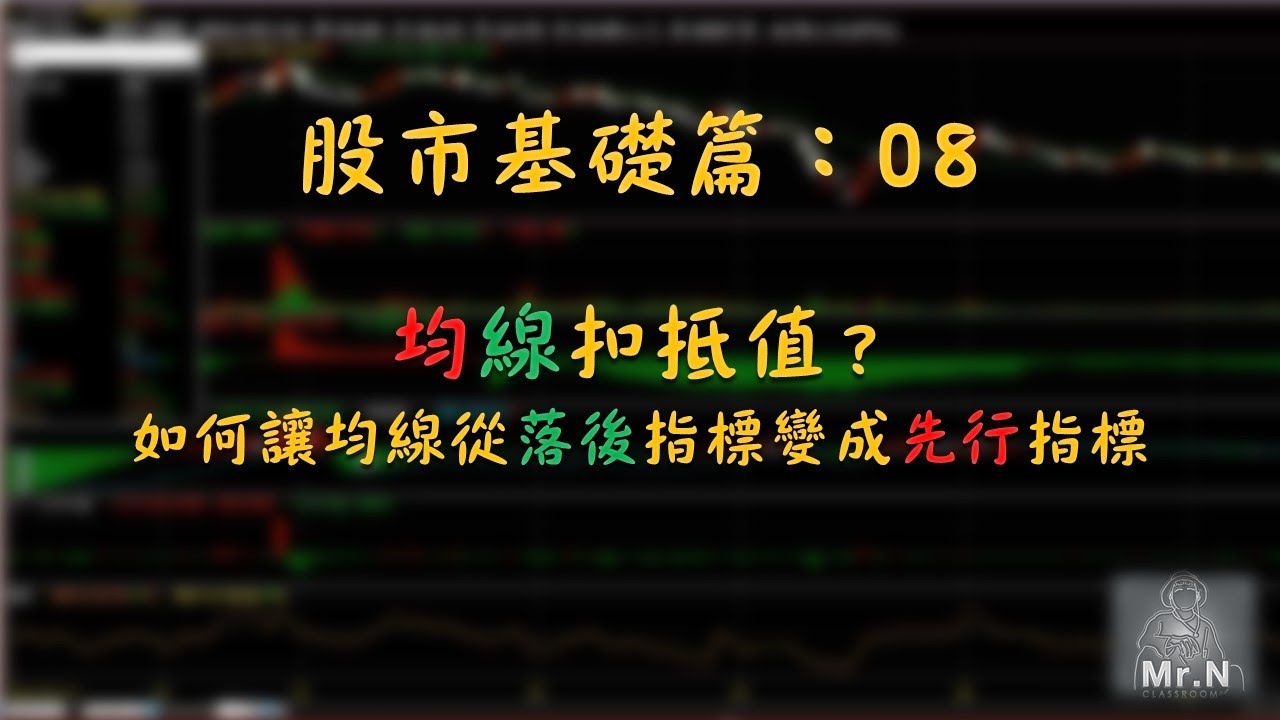 均線扣抵值？如何讓均線從落後指標變成先行指標？