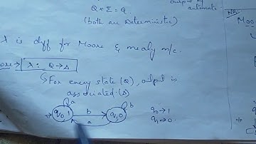 20) MOORE AND MEALY MACHINE-INTRODUCTION #ToC#Lecture 20