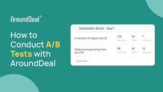 How to Conduct A/ B Tests with AroundDeal