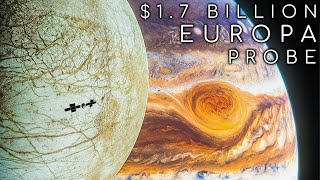 The Most Exciting Probe that No-one is Talking About | ESA JUICE Jupiter Icy Moons Explorer
