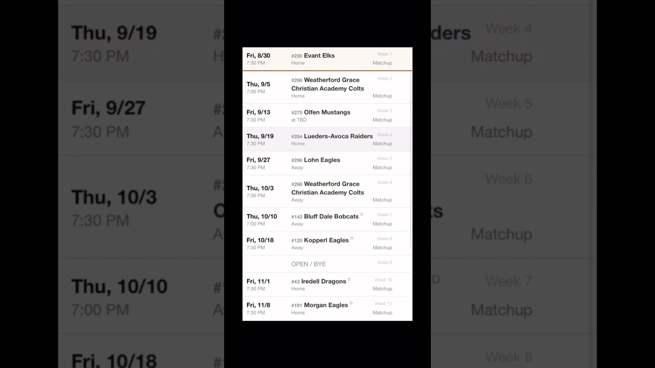 Predicting every UIL 1a Football teams’s record in 2024 Pt.9 Three Way Braves 